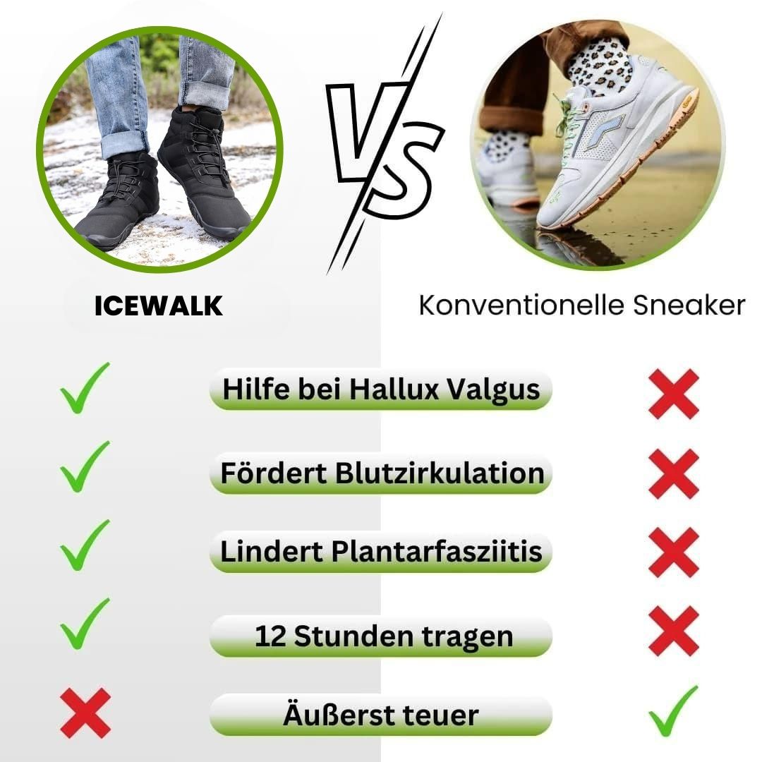 IceWalk – Chaussures Thermiques Imperméables Barefoot