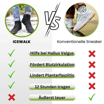 IceWalk – Chaussures Thermiques Imperméables Barefoot