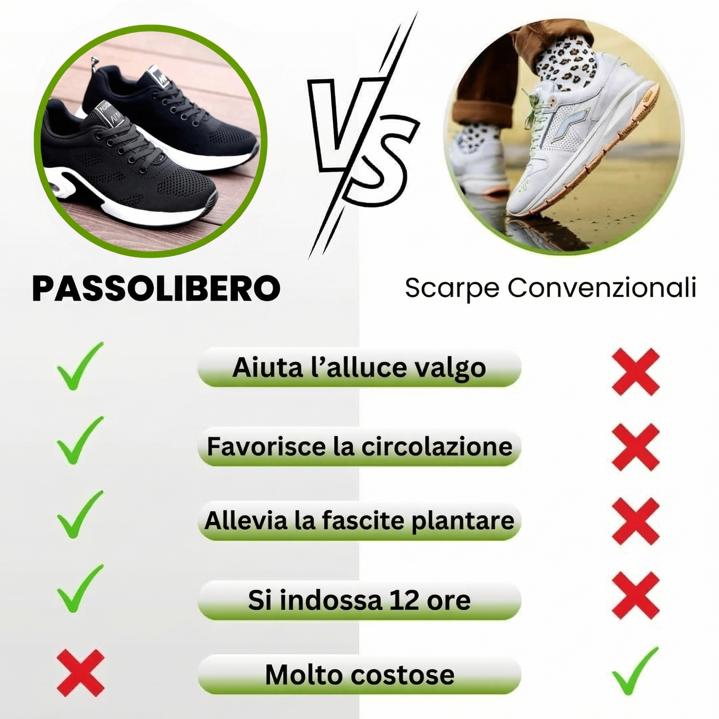 PassoLibero – Chaussures Ergonomiques à Démarche Libre