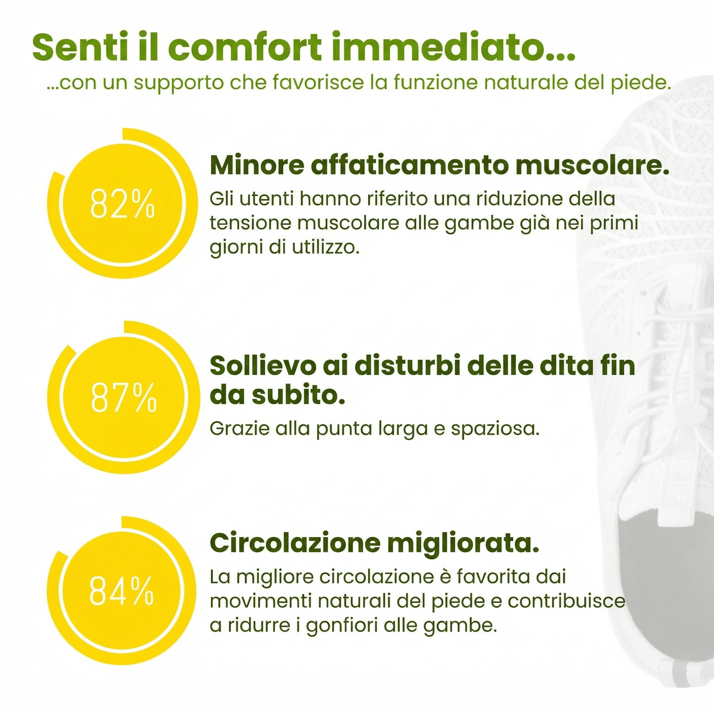 PassoLibero – Chaussures Ergonomiques à Démarche Libre